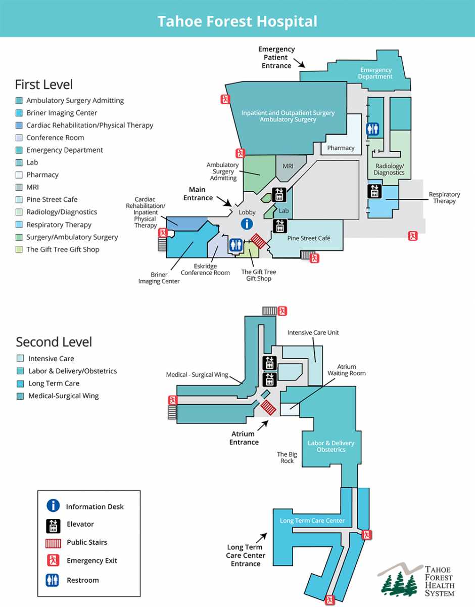 Mychart Tahoe Forest Hospital